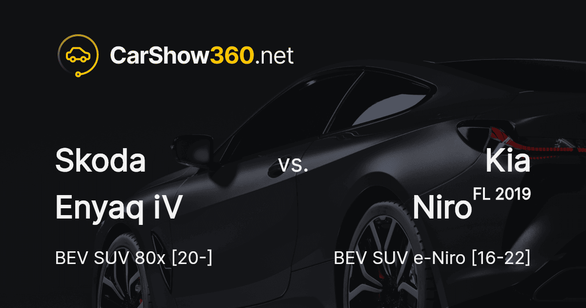 Skoda enyaq deals vs kia niro